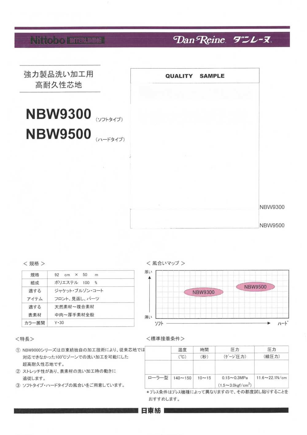 NBW9500 강력 제품 세정 가공용 고내구성 심지 하드 타입 닛토보 (닛토보인터라이닝)