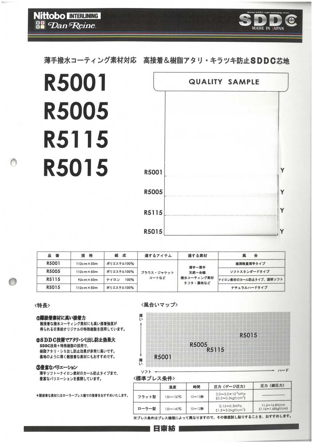 R5015 SDDC 시리즈 발수·코팅 소재 대응 심지 닛토보 (닛토보인터라이닝)