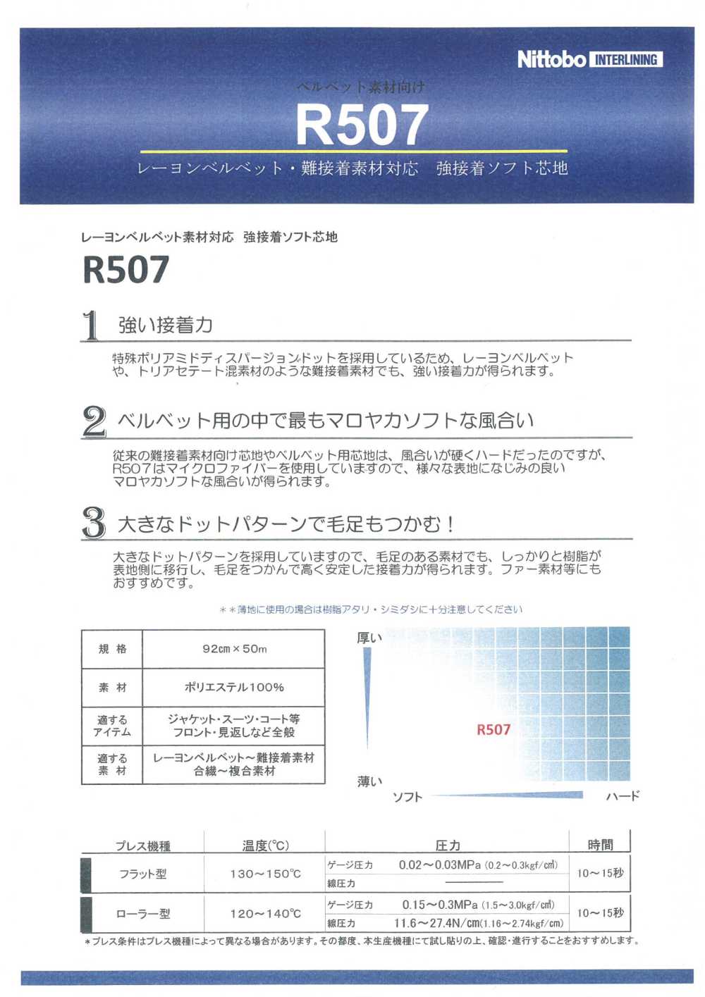 R507 레이온 벨벳 · 난 접착 소재 대응 강 접착 소프트 심지 닛토보 (닛토보인터라이닝)