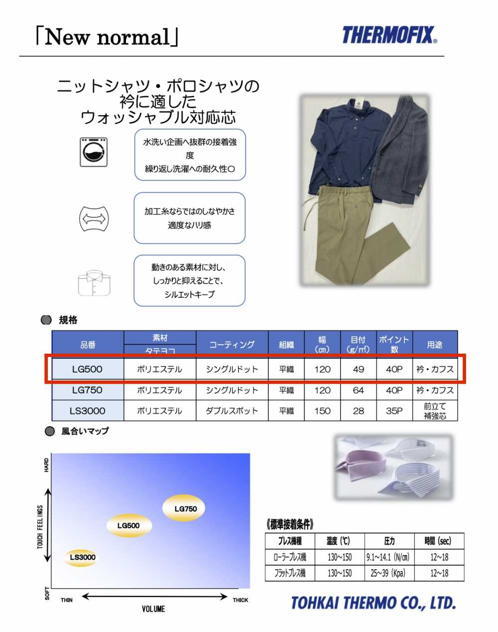 LG500 사모 픽스 ® [New Normal] LG 시리즈 셔츠 금천구 접착심지 Tohkai Thermo 도카이 써모(Thermo)