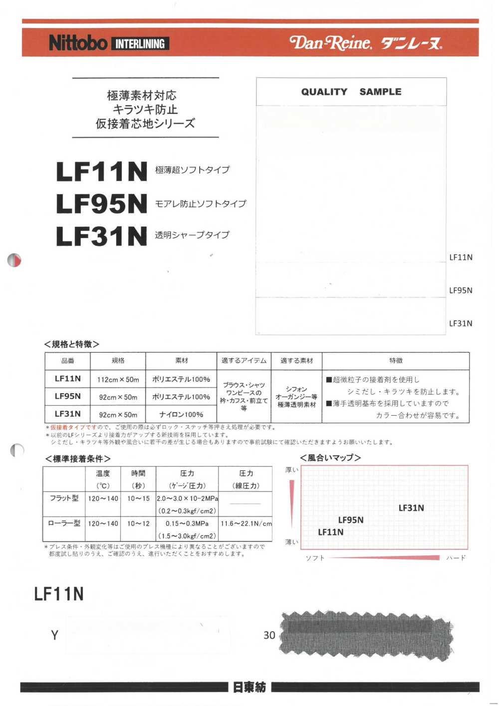 LF31N 초박형 소재용 눈부심 방지 임시 접착제 가용성 심지 시리즈 - 투명 샤 닛토보 (닛토보인터라이닝)