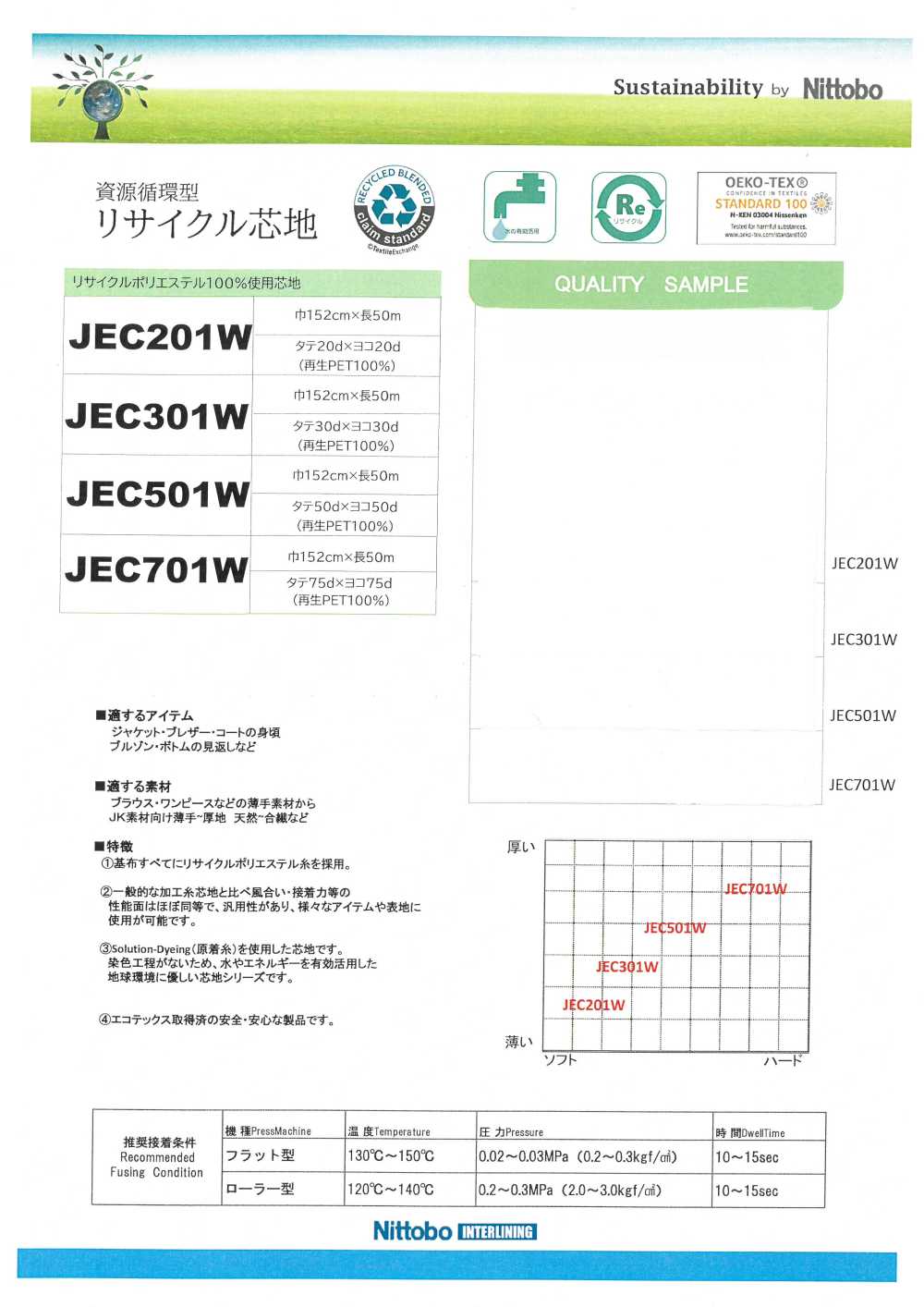JEC301W 얇은 범용성 소프트 코어 30D 재활용 원료 사용[심지] 닛토보 (닛토보인터라이닝)