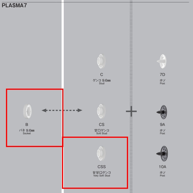 PZ-7 B/CSS 플라스틱 후크 PLASMA 7 하부 부품 PZ-7 (스터드/소프트/ 2개 세트)[도트 단추 / 아일렛] 모리토(MORITO)