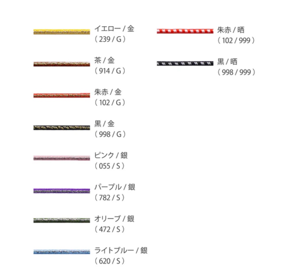 EP100PT-B 탄성 고무 밴드 1MM 패턴[고무밴드] Cordon