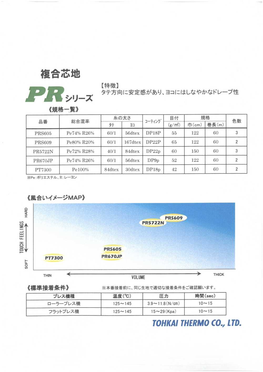 PR-SAMPLE 융착용 심지 PR 시리즈 샘플 카드[샘플북] Tohkai Thermo 테르모