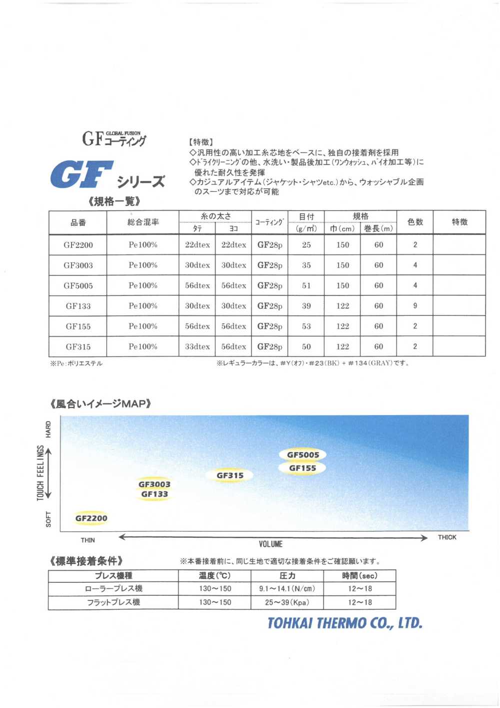 GF-SAMPLE 융착 심지 GF 시리즈 샘플 카드[샘플북] Tohkai Thermo 테르모