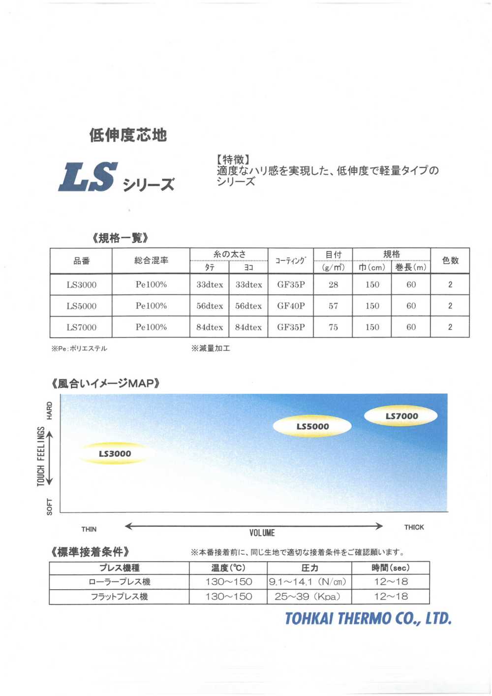 LS-SAMPLE 융착 심지 LS 시리즈 샘플 카드[샘플북] Tohkai Thermo 테르모