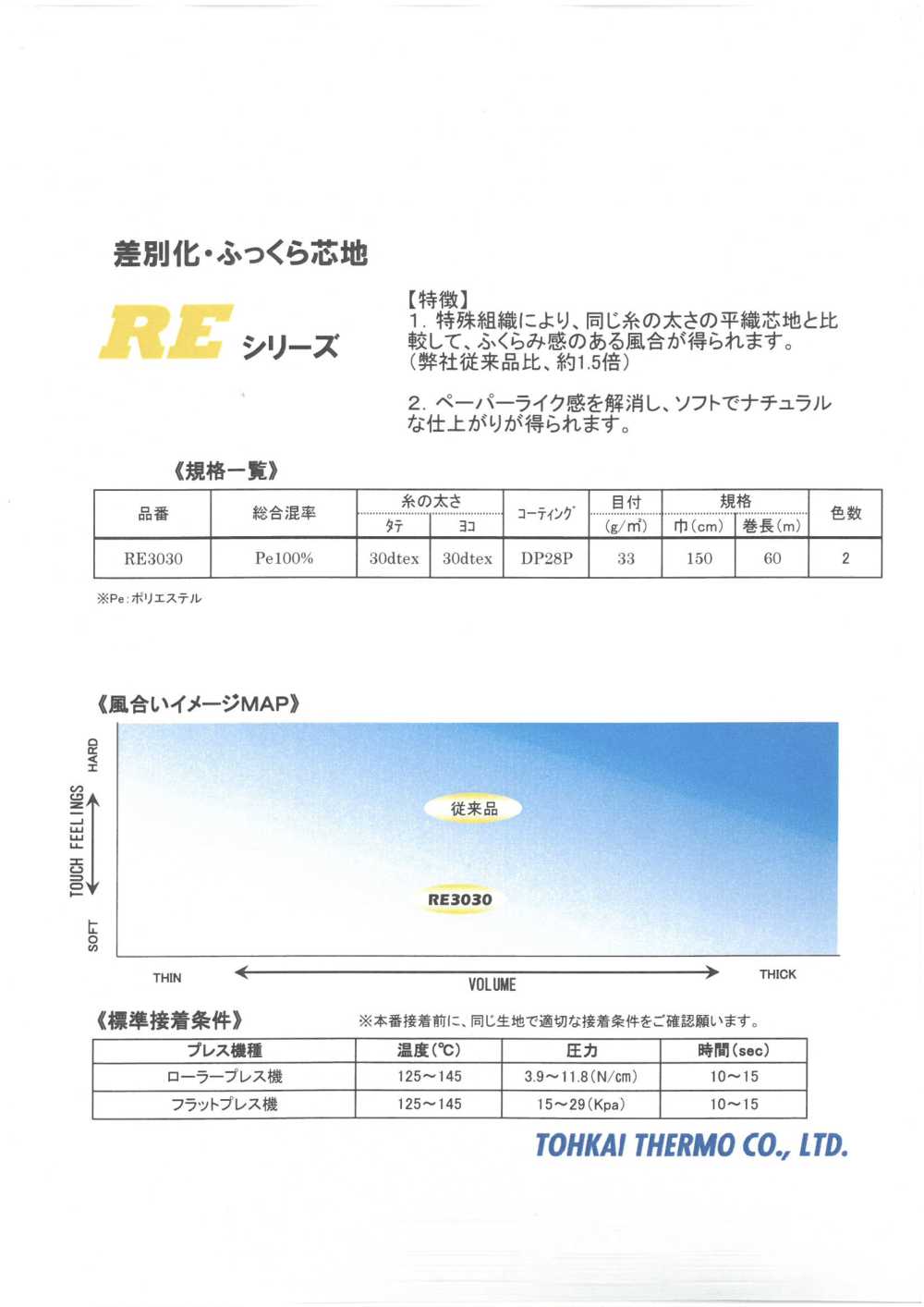 RE-SAMPLE 융착용 심지 RE 시리즈 샘플 카드[샘플북] Tohkai Thermo 테르모