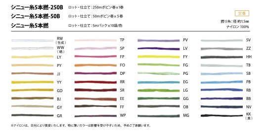 シニュー糸5本撚-250B シニュー糸 5本撚 250B[실] Cordon