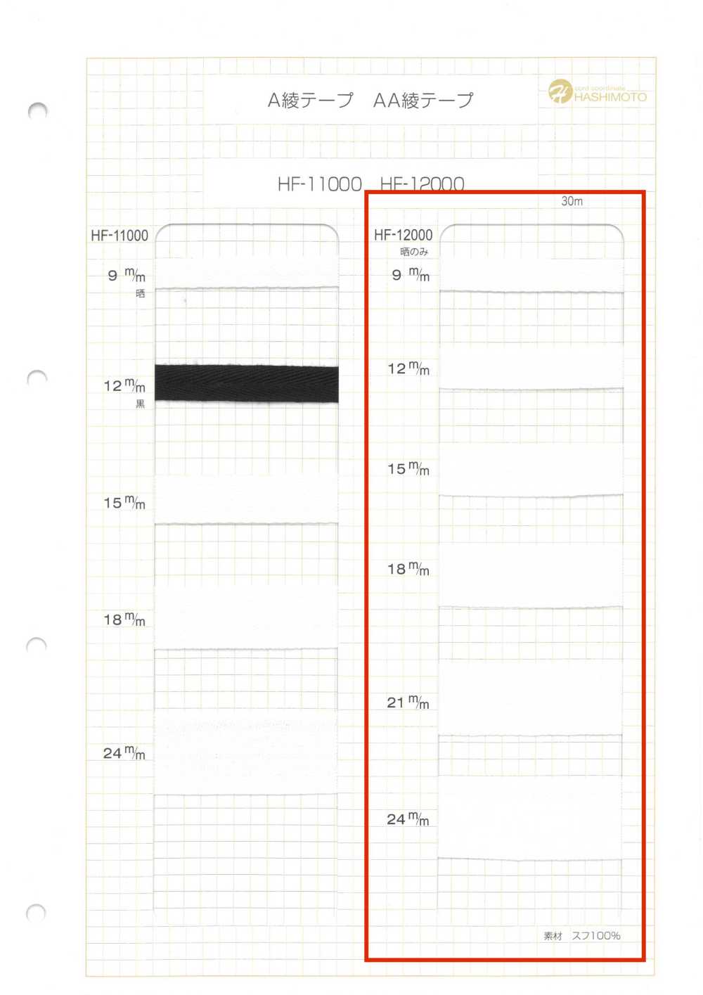 HF-12000 AA 트윌 테이프[리본 / 테이프 / 코드] 이름 없음