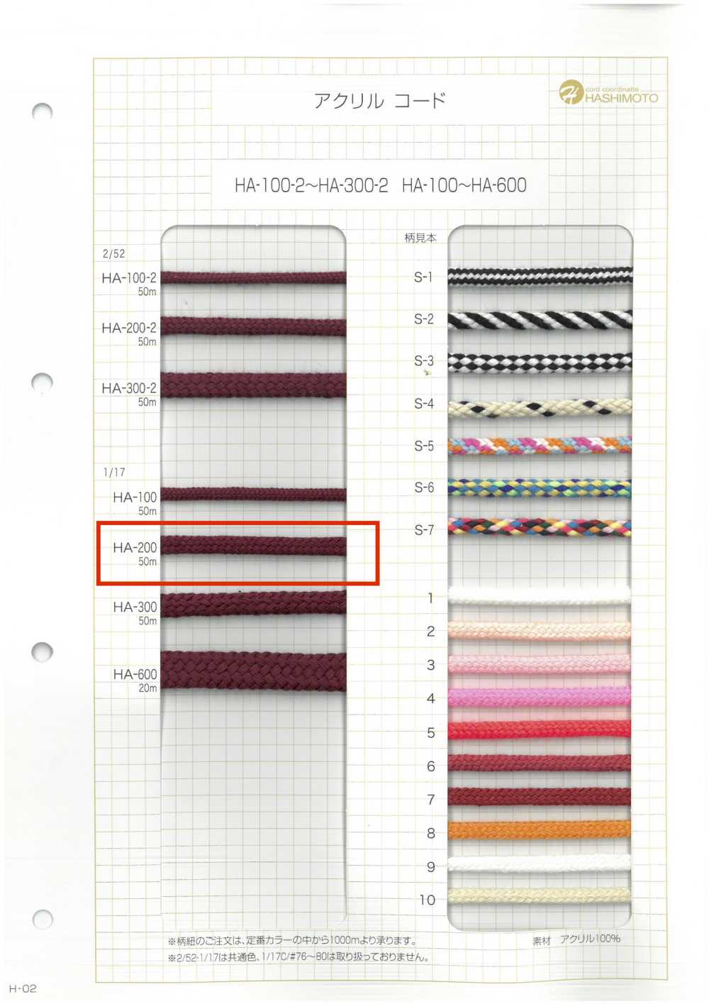 HA-200 1/17 200 스핀들 코드[리본 / 테이프 / 코드] 이름 없음
