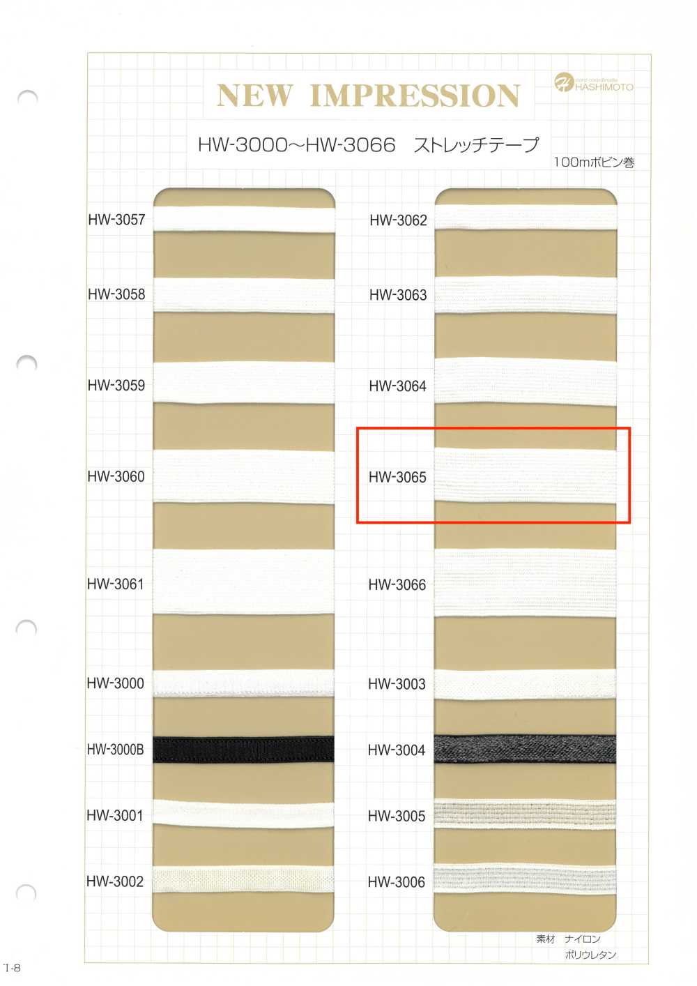 HW-3065 스트레치 테이프 코멧 테이프 글로스[리본 / 테이프 / 코드] 이름 없음