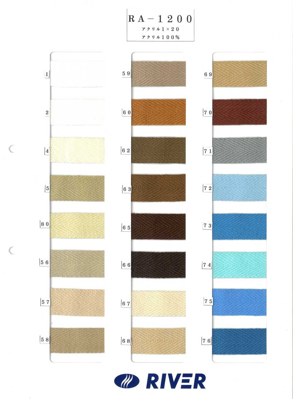 RA-1200 아크릴 트윌 테이프[리본 / 테이프 / 코드] RIVER