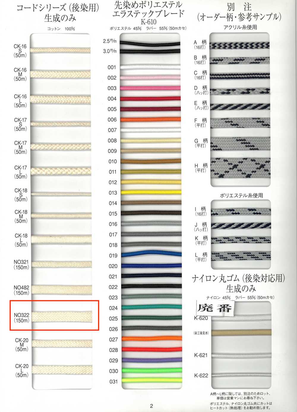 NO322 조각 염색용 코튼 코드[리본 / 테이프 / 코드] RIVER