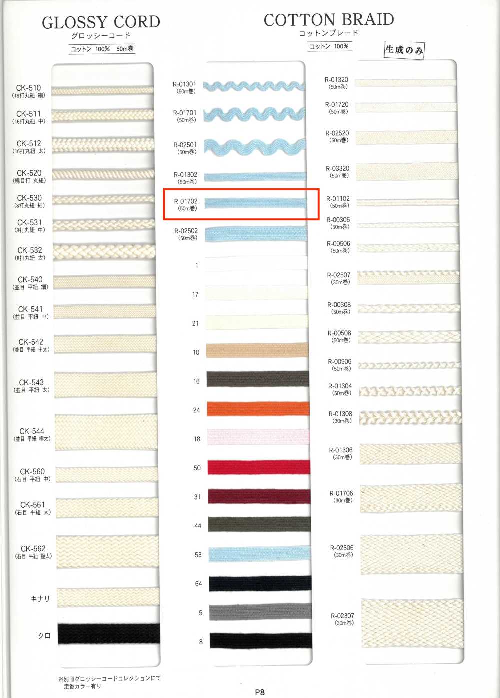 R-01702 코튼 브레이드[리본 / 테이프 / 코드] RIVER