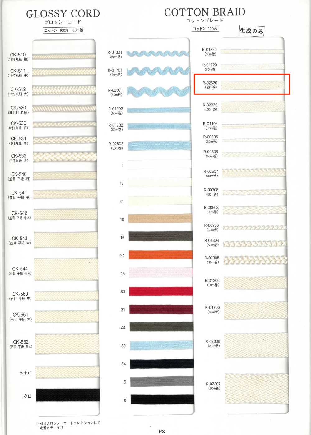 R-02520 코튼 브레이드[리본 / 테이프 / 코드] RIVER