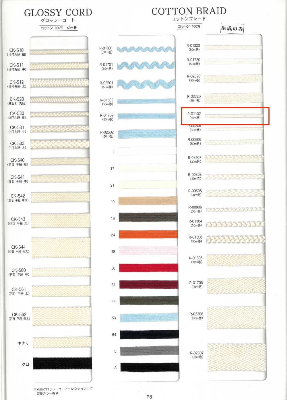 R-01102 코튼 브레이드[리본 / 테이프 / 코드] RIVER