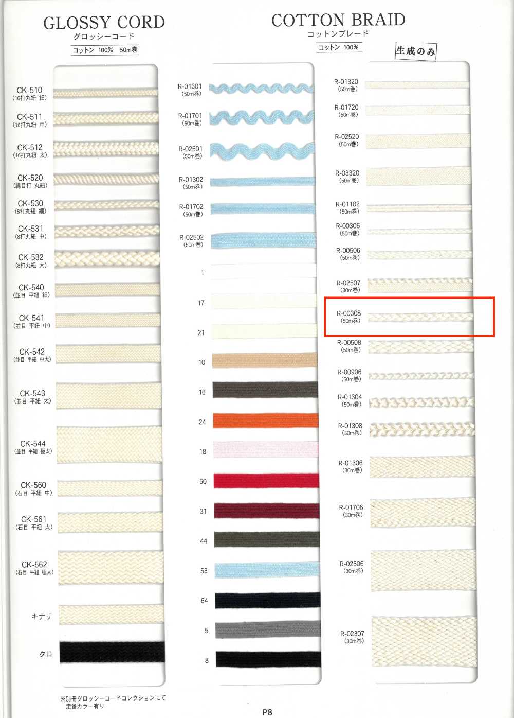 R-00308 코튼 브레이드[리본 / 테이프 / 코드] RIVER