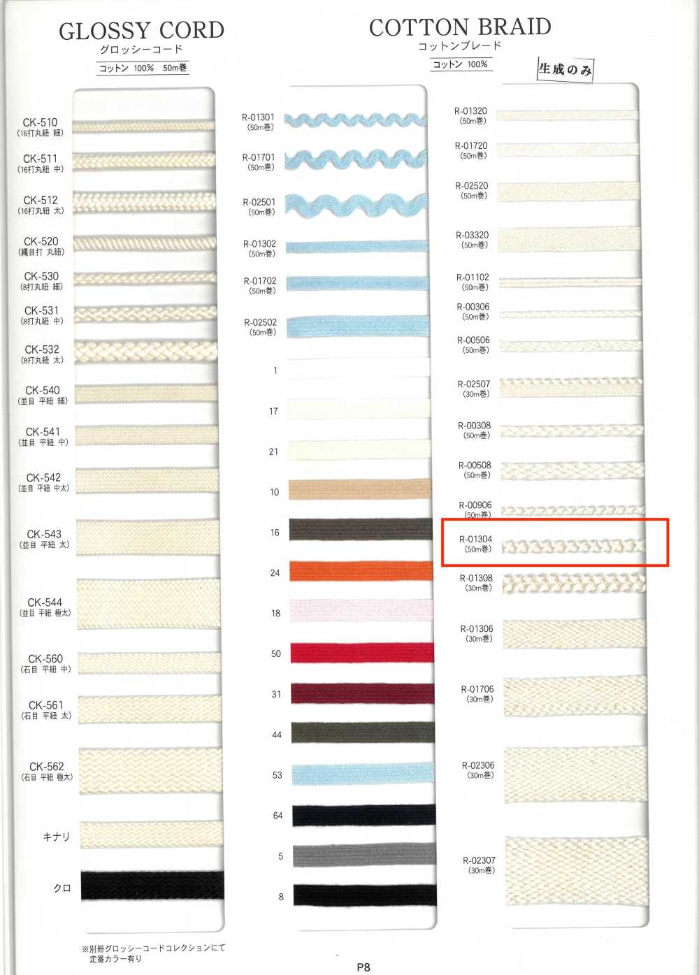 R-01304 코튼 브레이드[리본 / 테이프 / 코드] RIVER