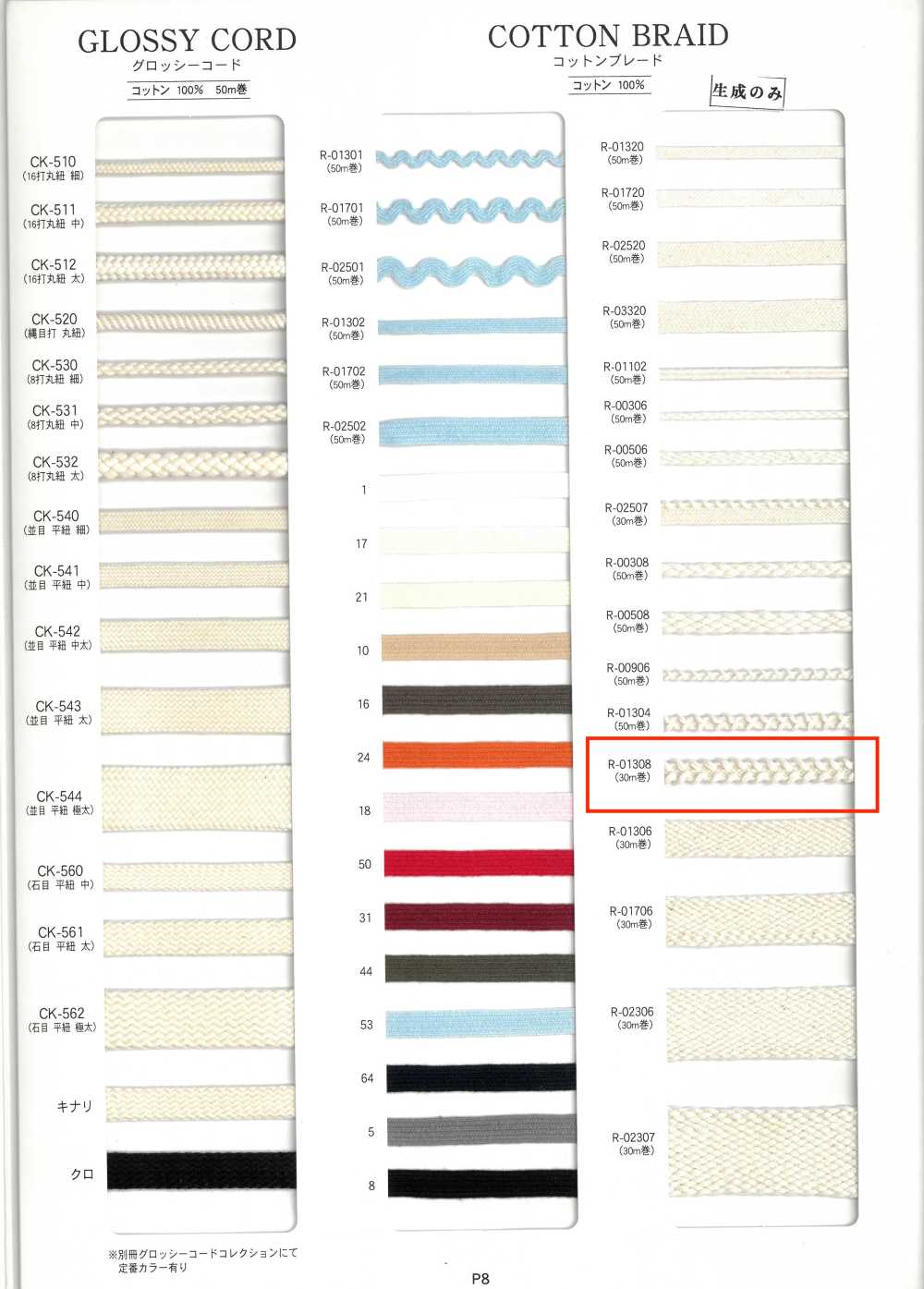 R-01308 코튼 브레이드[리본 / 테이프 / 코드] RIVER