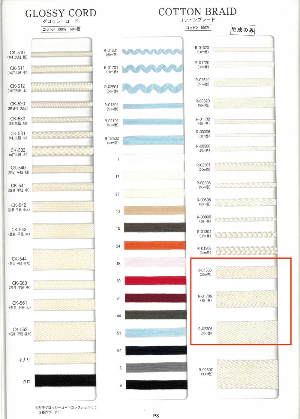 R-01306 코튼 브레이드[리본 / 테이프 / 코드] RIVER