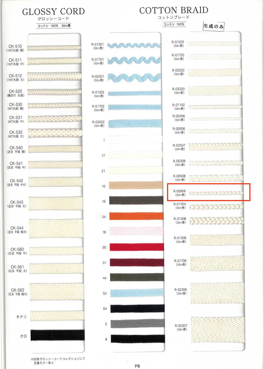 R-00906 코튼 브레이드[리본 / 테이프 / 코드] RIVER