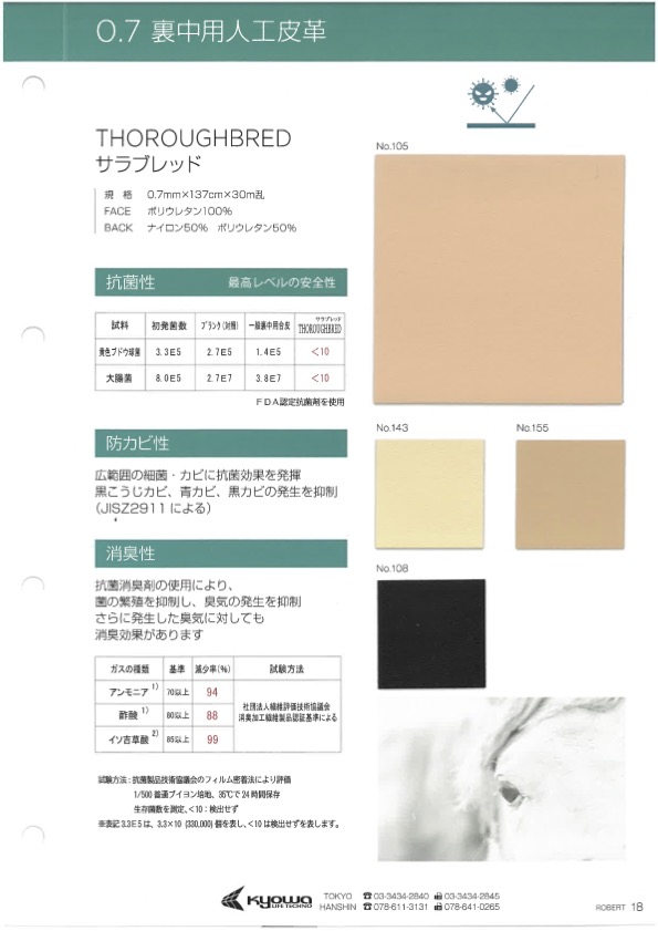 THOROUGHBRED [원단] 나가이 트위스티드 얀