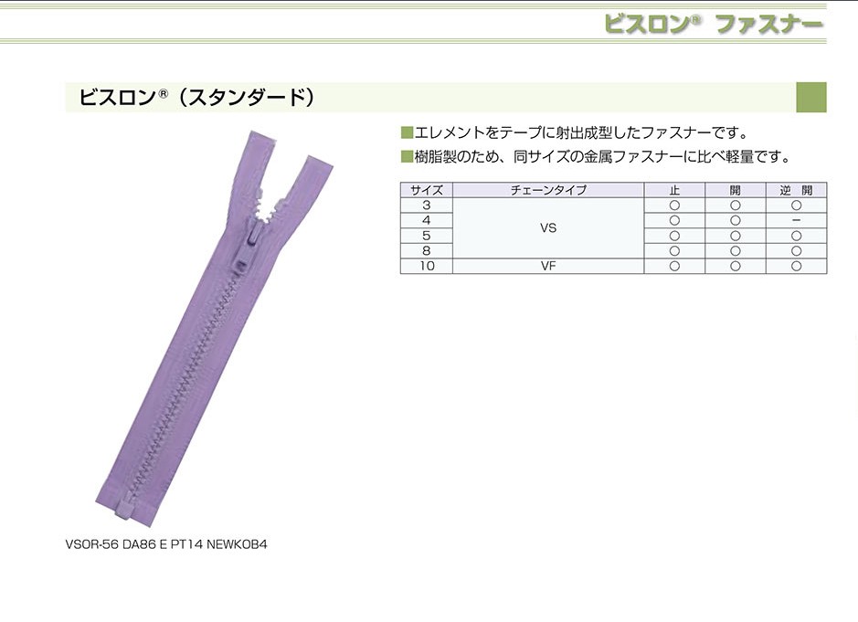 3VSC-SLSB-B 엉덩이 부분에 맞는 Vislon Zipper, 사이즈 3, 닫힌 끝부분[지퍼] YKK