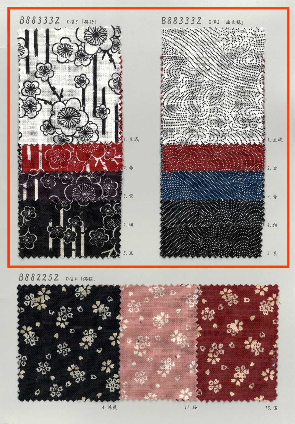 B88333Z 불규칙한 실땀의 천, 인디고 색상의 앤티크 원단, 반접기 VANCET