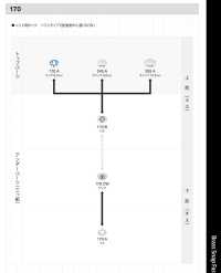 170A 윗부분 뜨개질용 소프트 타입 후크 링(클로)[도트 단추 / 아일렛] 모리토(MORITO) 서브 사진