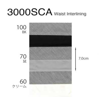 3000SCA 절개 고시우라