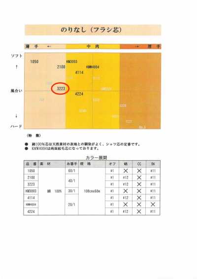 3223 셔츠용 비접착 심지