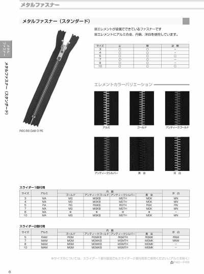 3MGTHOR 메탈 지퍼 3사이즈 앤티크 실버 오픈