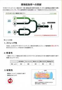 8188N 폴리에스테르 스트레치 안감 스트레치 라이닝 TORAY 추가 이미지