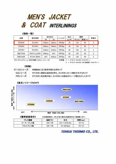 ET2000 ET · CS 시리즈 <높은 범용성 접착심지>