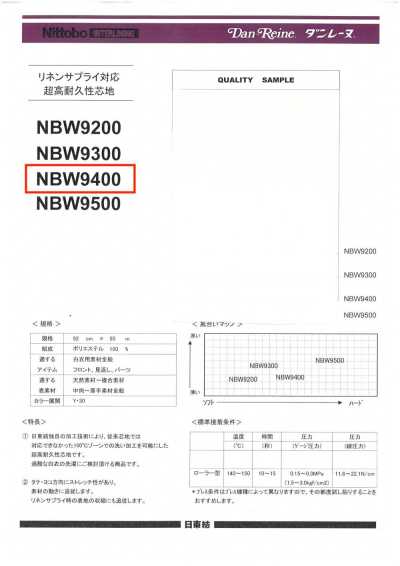 NBW9400 강력한 제품 워싱 가공용 고내구성 심지 하드 타입