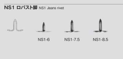 NS1 RIVET 다리