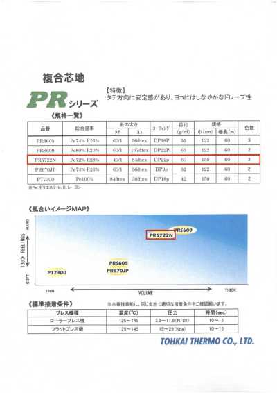 PR5722N PR 시리즈＜중의류용 접착심지＞