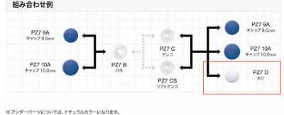 PZ-7 D 수지 의류걸고리 PLASMA７ 언더 파츠 포스트