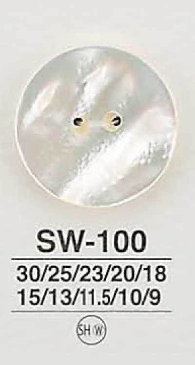 SW100 쉘버튼