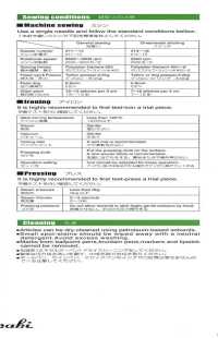 メイフェア(パイピング) 메이페어 테이프 (파이핑 테이프)[리본 / 테이프 / 코드] 아사히 바이어스(와타나베 직물 공업) 서브 사진