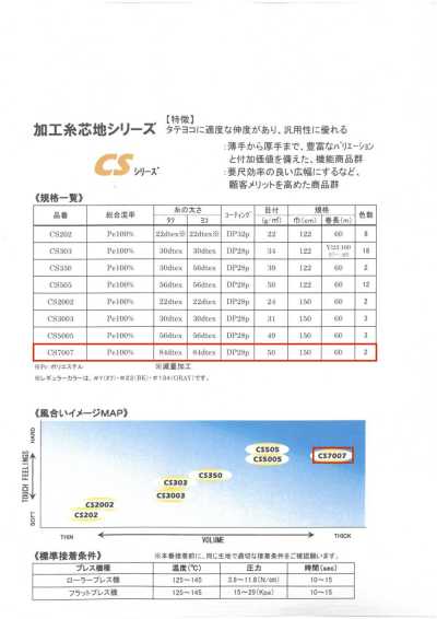 CS7007 ET・CS 시리즈＜고범용 접착심지＞ 75D