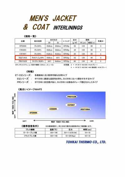 EQ7100A EQ 시리즈 <무게 의류 방향 접착심지>