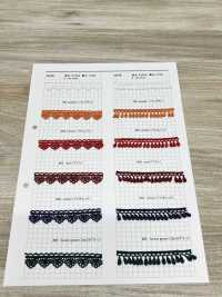 25128 좁은 케미컬 레이스 Kyowa Lace 서브 사진