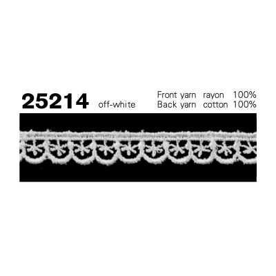 25214 좁은 폭 케미컬 레이스