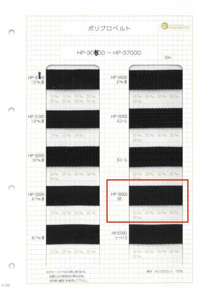 HP36000BB HP36000 BB 1.7MM 두께 폴리프로 벨트