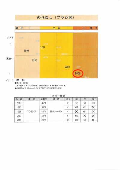 6000 셔츠용 비접착 심지