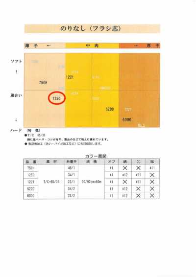 1250 셔츠용 비접착 심지