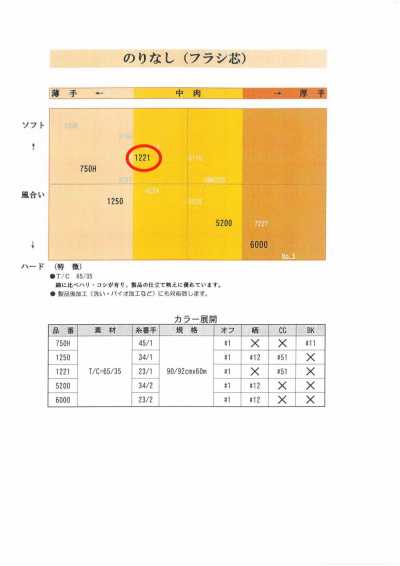 1221 셔츠용 비접착 심지