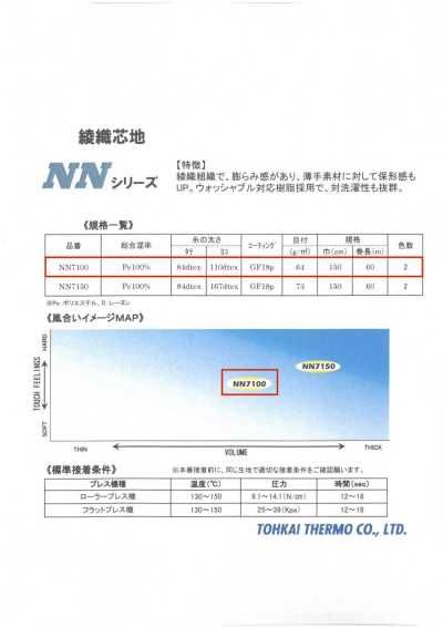 NN7100 써모픽스® NN 시리즈 재킷·블루종용 접착심지